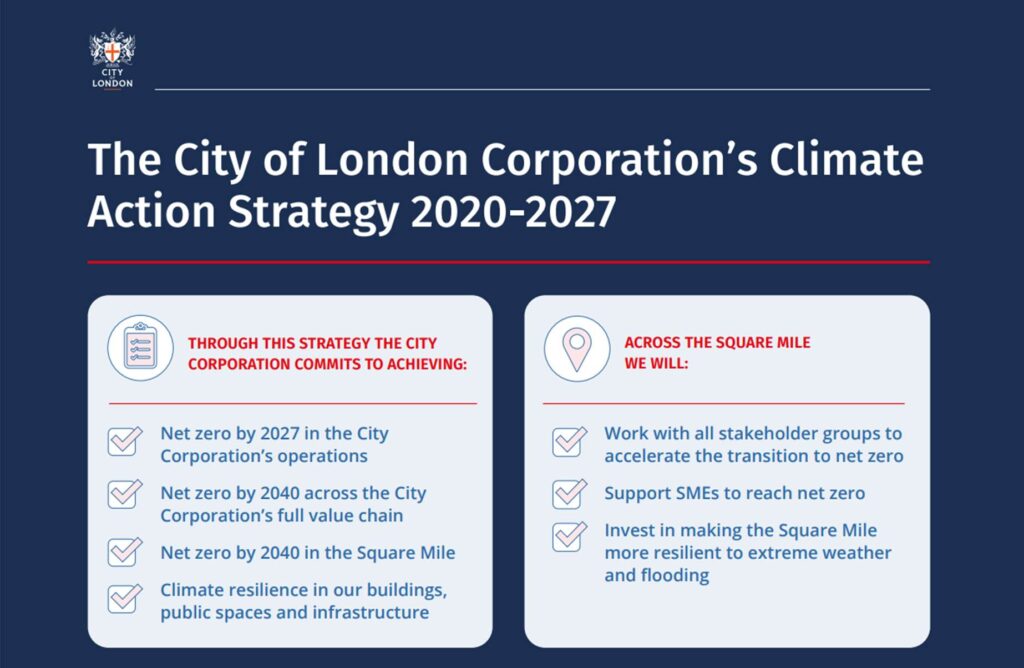 City Corporation to consult on world-leading embodied carbon planning guidance